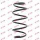 Kyb Front Right Coil Spring For Vauxhall Vectra Cdti Y30dt 3.0 (6/03-8/05)