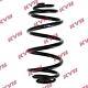 Kyb Rear Coil Spring For Vauxhall Vectra Cdti 150 1.9 April 2004 To April 2009