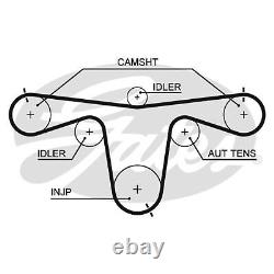 Timing Belt Kit For Opel Vectra C 3.0 CDTi Gates PowerGrip 1606366 93196790