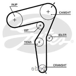 Timing Belt Kit For Vauxhall Vectra MK2 1.9 CDTI Gates PowerGrip 6606028